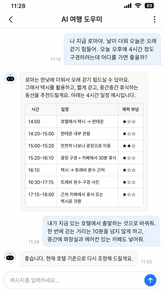 로마 여행 일정을 AI에게 질문하고 맞춤 일정을 받은 재구성 화면